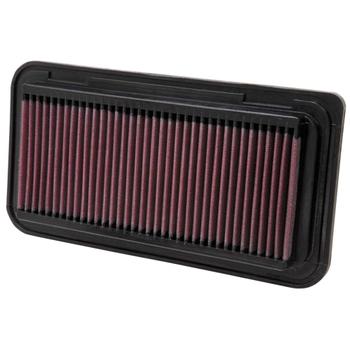 Replacement Element Panel Filter