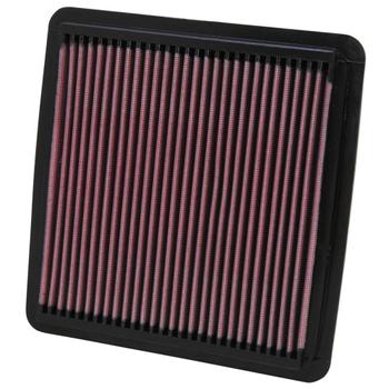 Replacement Element Panel Filter