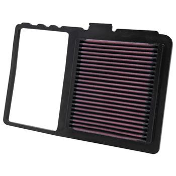 Replacement Element Panel Filter