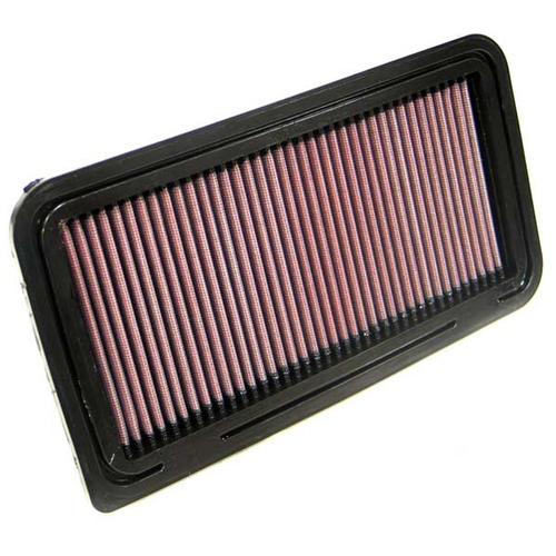 Replacement Element Panel Filter Mazda MX-5 (NC) 1.8i (from 2005 to 2015)
