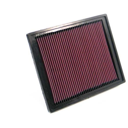 Replacement Element Panel Filter Saab 9-3 II 1.8i (from 2002 to 2011)