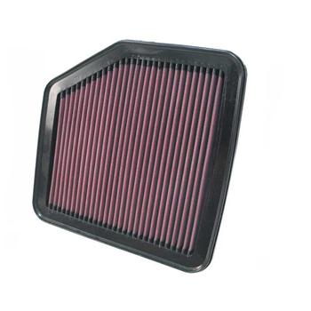 Replacement Element Panel Filter