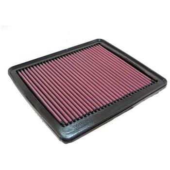 Replacement Element Panel Filter