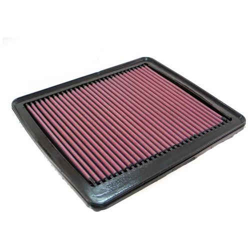 Replacement Element Panel Filter Hyundai Sonata V (NF) 3.3i (from 2005 to 2009)
