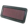 K&N Replacement Element Panel Filter to fit Kia Rio II (JB) 1.4d (from 2005 to 2011)
