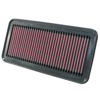 Replacement Element Panel Filter