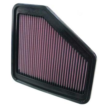 Replacement Element Panel Filter