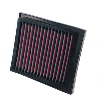 Replacement Element Panel Filter