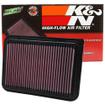 Replacement Element Panel Filter Toyota Avensis III (T27) 1.6i (from 2009 to 2019)