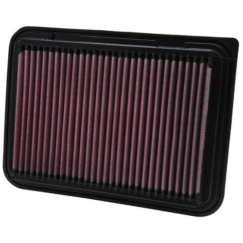 Replacement Element Panel Filter Toyota Yaris III 1.8i (from 2017 to 2020)