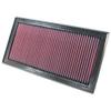 K&N Replacement Element Panel Filter to fit Dodge Caliber 1.8i (from 2006 to 2011)