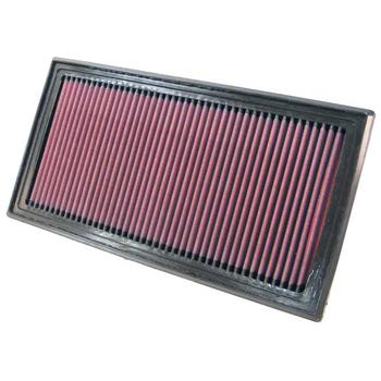 Replacement Element Panel Filter