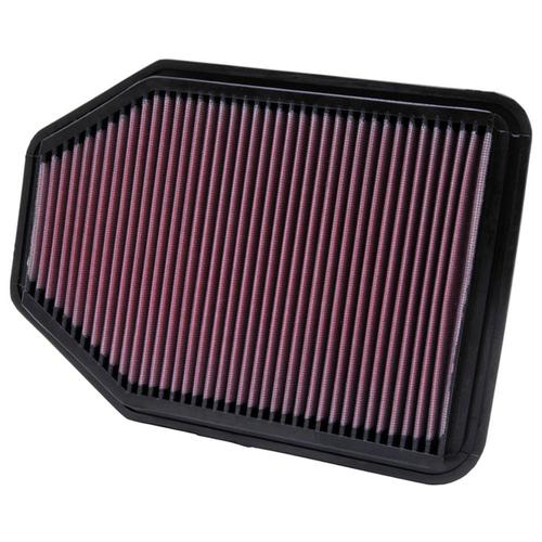 Replacement Element Panel Filter Jeep Wrangler III (JK) 3.8i (from 2007 to 2012)