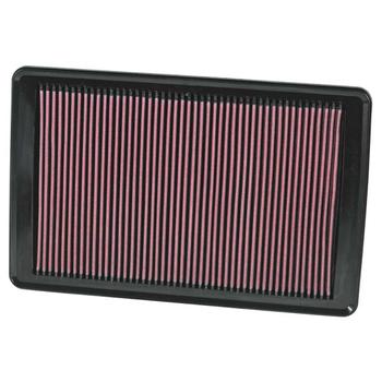 Replacement Element Panel Filter