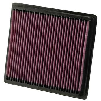 Replacement Element Panel Filter