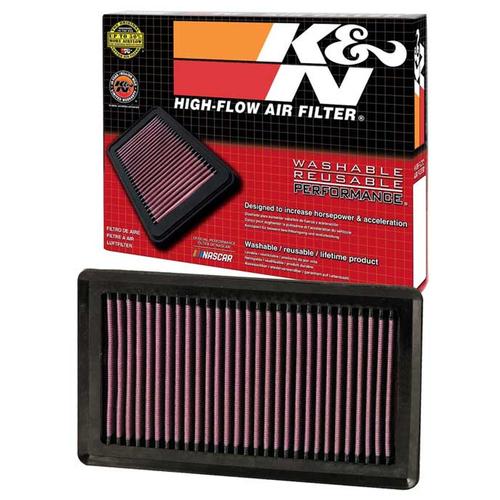 Replacement Element Panel Filter Nissan Micra III (K12) 1.6i (from 2005 to 2010)