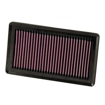 Replacement Element Panel Filter