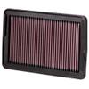 K&N Replacement Element Panel Filter to fit Hyundai Santa Fe II 2.2d (from 2006 to Jul 2010)