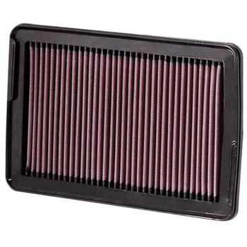 Replacement Element Panel Filter