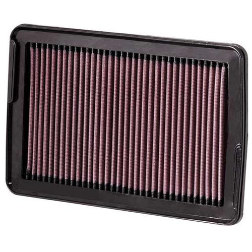 Replacement Element Panel Filter Hyundai Santa Fe II 2.2d (from 2006 to Jul 2010)
