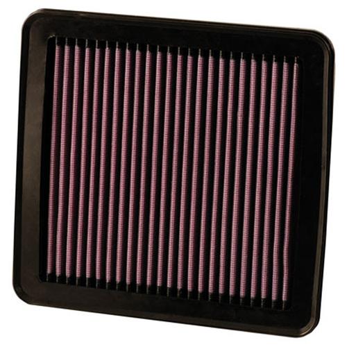 Replacement Element Panel Filter Hyundai i30 (FD) 1.6i (from 2007 to 2012)