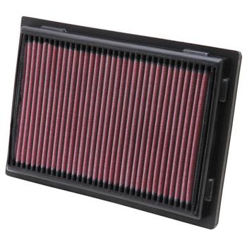 Replacement Element Panel Filter