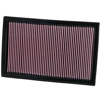 Replacement Element Panel Filter