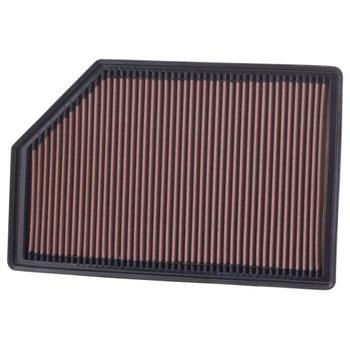 Replacement Element Panel Filter