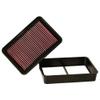 K&N Replacement Element Panel Filter to fit Citroen C-Crosser 2.2d (from 2008 to 2012)
