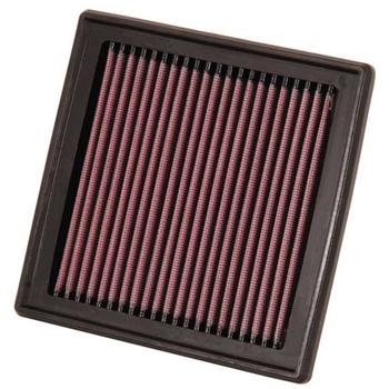 Replacement Element Panel Filter