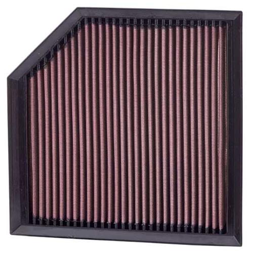 Replacement Element Panel Filter Volvo XC 90 3.2i (from 2006 to 2012)