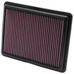 Replacement Element Panel Filter Honda Accord IX 3.5i (from 2008 to 2012)