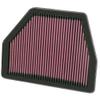 K&N Replacement Element Panel Filter to fit Chevrolet Captiva 3.0i (from 2011 to 2014)