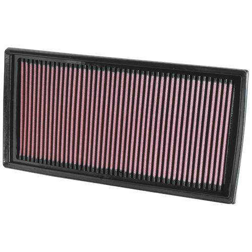 Replacement Element Panel Filter Mercedes CLK (C209) CLK63 AMG (from 2006 to 2010)
