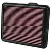 K&N Replacement Element Panel Filter to fit Hummer H3 3.5i (from 2008 onwards)