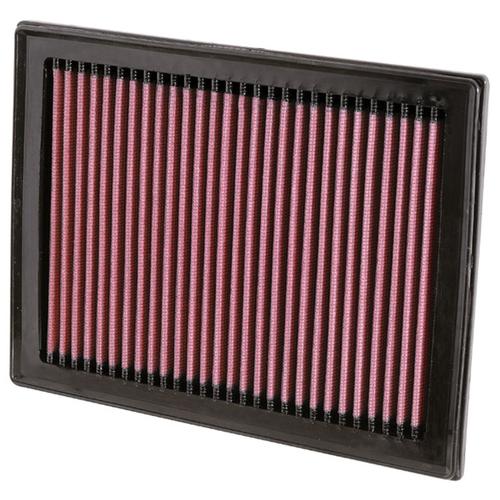 Replacement Element Panel Filter Nissan Juke (F15) 1.5d (from Jun 2014 to 2019)