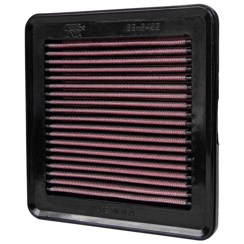 Replacement Element Panel Filter Honda Jazz 1.4i (from 2009 to 2015)
