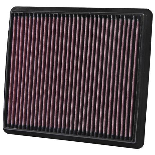 Replacement Element Panel Filter Dodge Journey 2.4i (from 2008 to 2010)