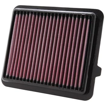 Replacement Element Panel Filter