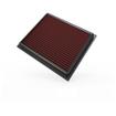Replacement Element Panel Filter Lexus CT 200h (from 2011 onwards)