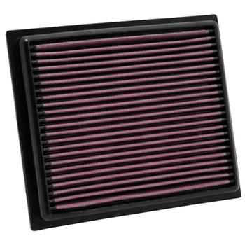 Replacement Element Panel Filter