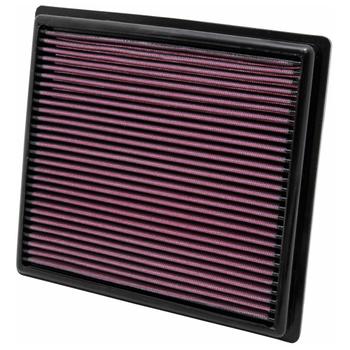 Replacement Element Panel Filter