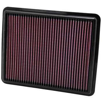 Replacement Element Panel Filter