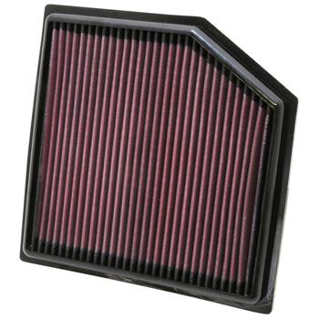 Replacement Element Panel Filter