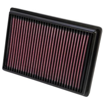 Replacement Element Panel Filter