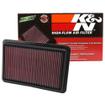 Replacement Element Panel Filter Mazda 3 (BM) 2.0i (from 2013 onwards)