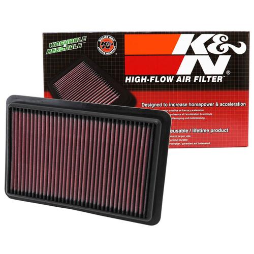 Replacement Element Panel Filter Mazda CX-5 (KE/GH) 2.0i (from 2012 to Feb 2017)