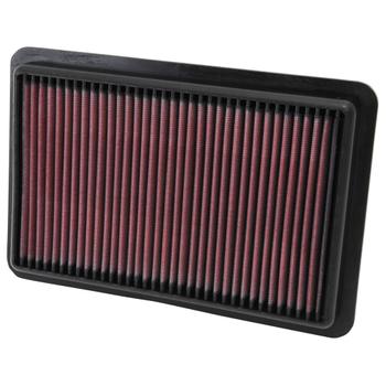 Replacement Element Panel Filter