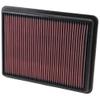 K&N Replacement Element Panel Filter to fit Hyundai Santa Fe III / Grand Santa Fe 2.4i (from 2012 to 2018)