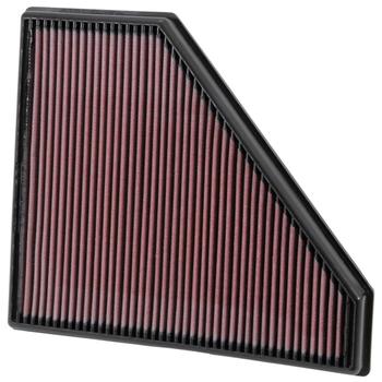 Replacement Element Panel Filter